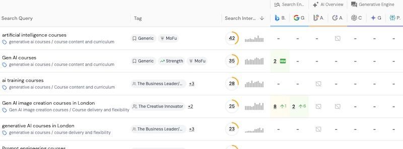 share_of_search_Screenshot_42002b9412.jpg